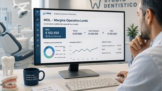 Calcolo del Margine Operativo Lordo (MOL) e della marginalit&agrave; per uno studio medico o dentistico
